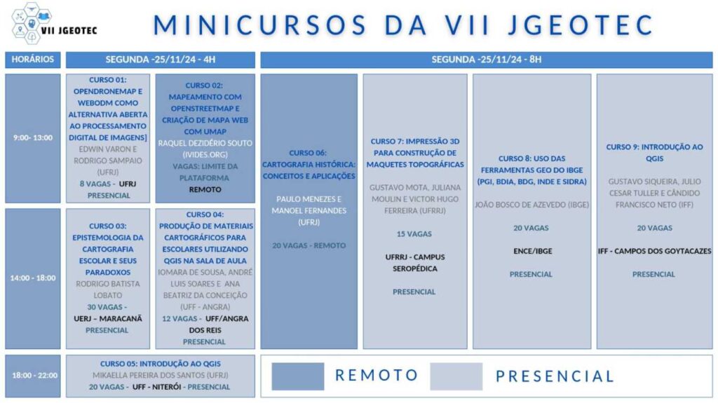 IMG-MINICURSO-SEGUNDA